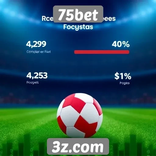 Estatísticas de usuários ativos no 75bet